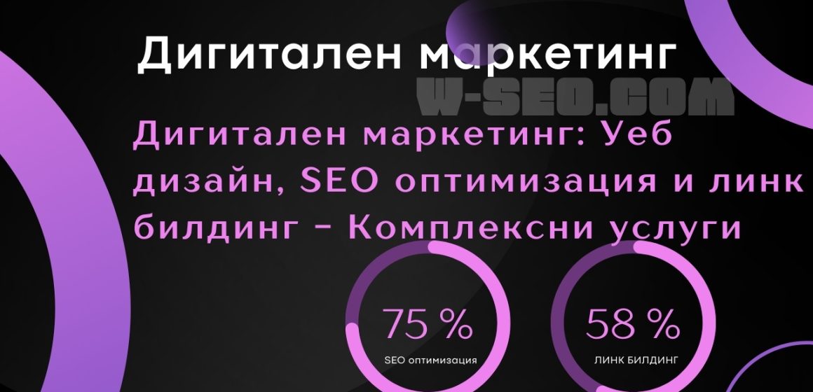 Комплексни услуги в дигиталния маркетинг – Силата на синергията
