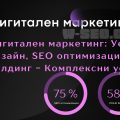 Комплексни услуги в дигиталния маркетинг – Силата на синергията