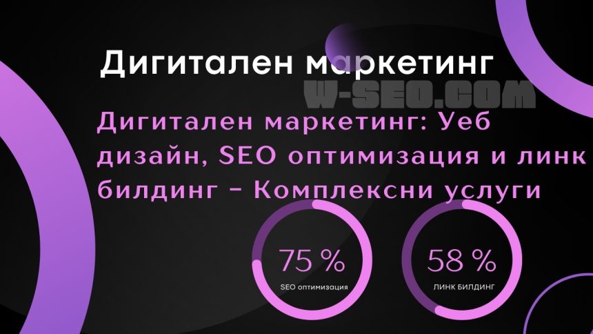 Комплексни услуги в дигиталния маркетинг – Силата на синергията